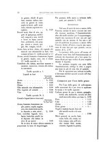giornale/VEA0008569/1924/unico/00000040