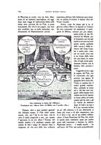 giornale/VEA0008569/1924/unico/00000196