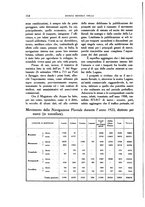 giornale/VEA0008569/1924/unico/00000204