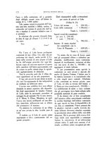 giornale/VEA0008569/1924/unico/00000232