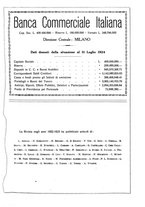 giornale/VEA0008569/1924/unico/00000335