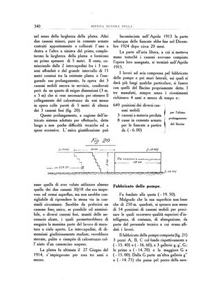 Rivista mensile della città di Venezia