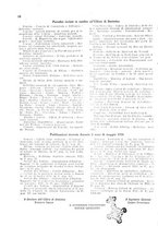 giornale/VEA0008569/1924/unico/00000528