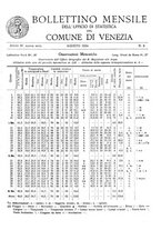 giornale/VEA0008569/1924/unico/00000561