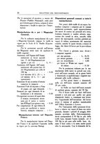 giornale/VEA0008569/1924/unico/00000666