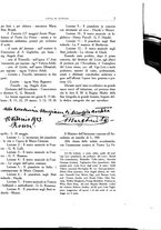 giornale/VEA0008569/1925/unico/00000017