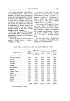 giornale/VEA0008569/1925/unico/00000265