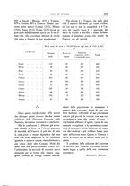 giornale/VEA0008569/1925/unico/00000343