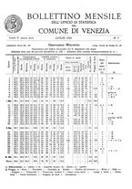 giornale/VEA0008569/1925/unico/00000567