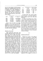 giornale/VEA0008569/1925/unico/00000681