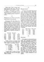 giornale/VEA0008569/1925/unico/00000687