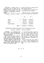 giornale/VEA0008569/1926/unico/00000163