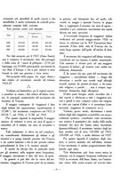 giornale/VEA0008569/1928/unico/00000103