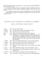 giornale/VEA0008569/1928/unico/00000340