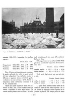 giornale/VEA0008569/1929/unico/00000087
