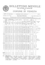 giornale/VEA0008569/1930/unico/00000739