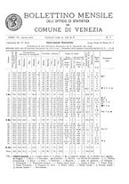 giornale/VEA0008569/1930/unico/00000839