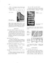 giornale/VEA0008781/1932/unico/00000492