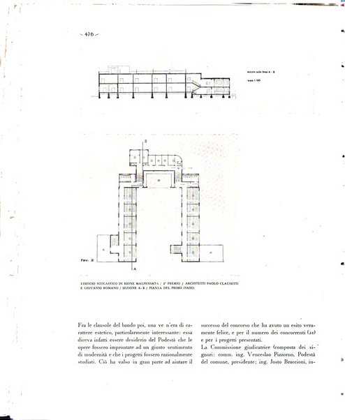 Rassegna di architettura rivista mensile di architettura e decorazione