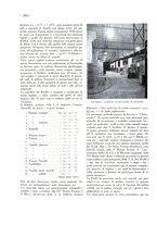 giornale/VEA0008781/1932/unico/00000592