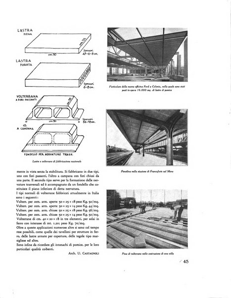 Rassegna di architettura rivista mensile di architettura e decorazione