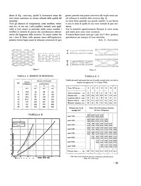 Rassegna di architettura rivista mensile di architettura e decorazione