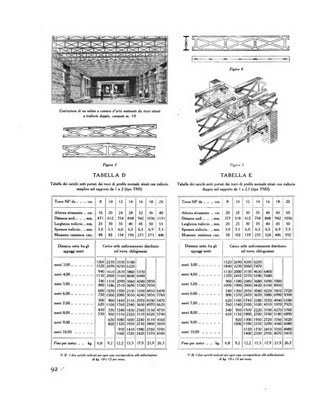 Rassegna di architettura rivista mensile di architettura e decorazione