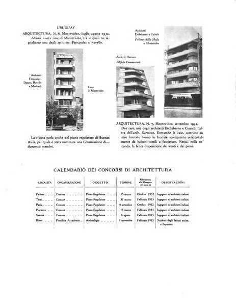 Rassegna di architettura rivista mensile di architettura e decorazione