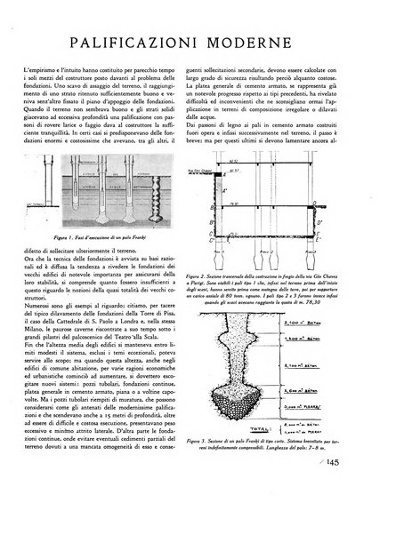 Rassegna di architettura rivista mensile di architettura e decorazione