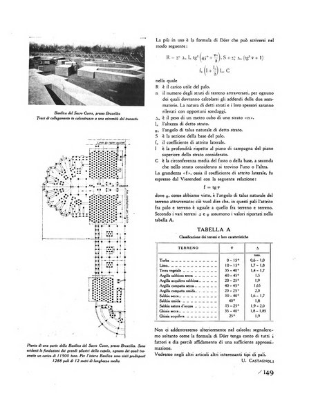 Rassegna di architettura rivista mensile di architettura e decorazione