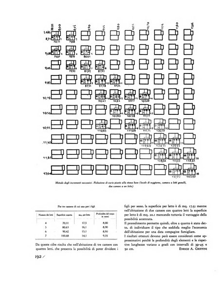 Rassegna di architettura rivista mensile di architettura e decorazione