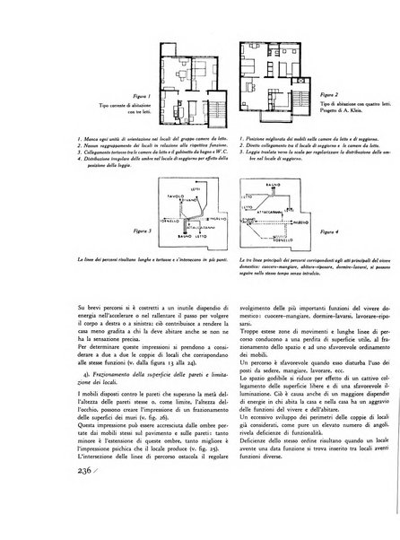 Rassegna di architettura rivista mensile di architettura e decorazione