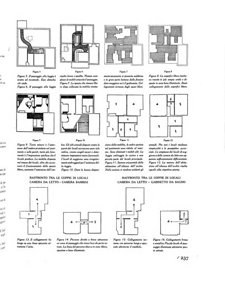 Rassegna di architettura rivista mensile di architettura e decorazione