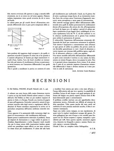 Rassegna di architettura rivista mensile di architettura e decorazione