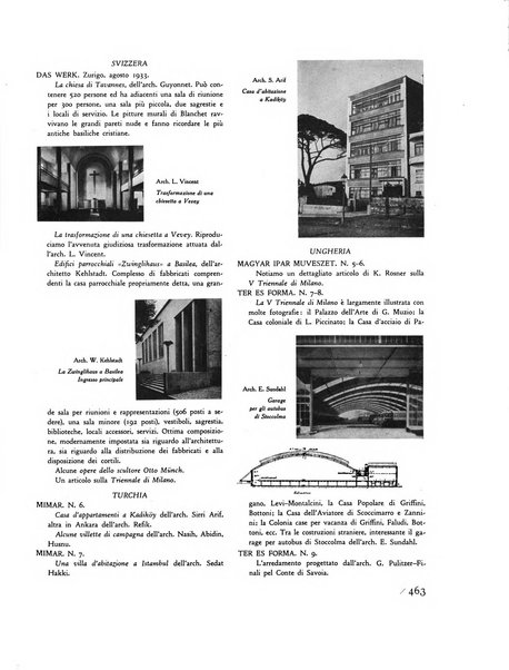 Rassegna di architettura rivista mensile di architettura e decorazione