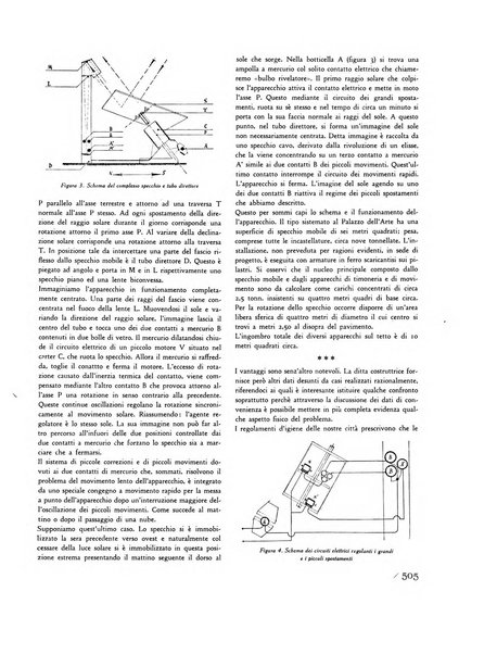 Rassegna di architettura rivista mensile di architettura e decorazione