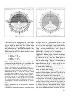 giornale/VEA0008781/1934/unico/00000049