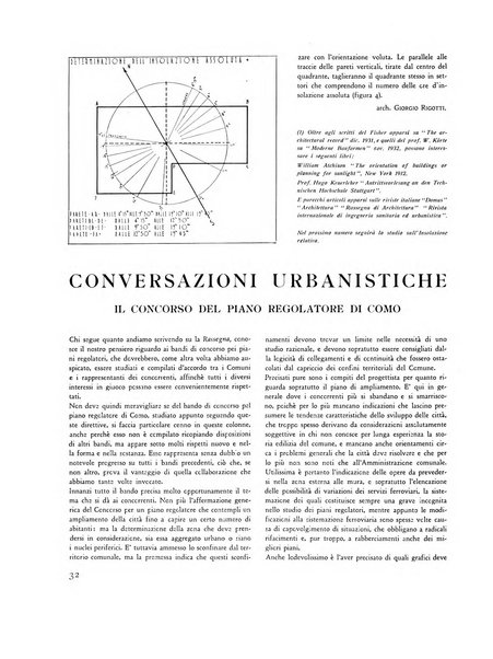 Rassegna di architettura rivista mensile di architettura e decorazione