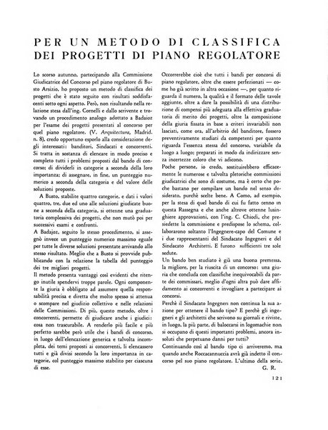 Rassegna di architettura rivista mensile di architettura e decorazione