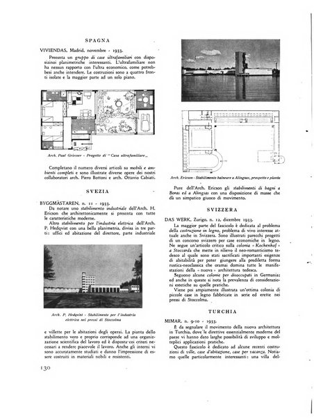 Rassegna di architettura rivista mensile di architettura e decorazione