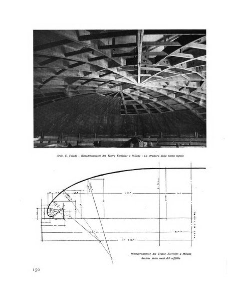 Rassegna di architettura rivista mensile di architettura e decorazione