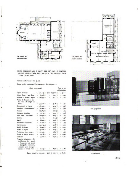 Rassegna di architettura rivista mensile di architettura e decorazione