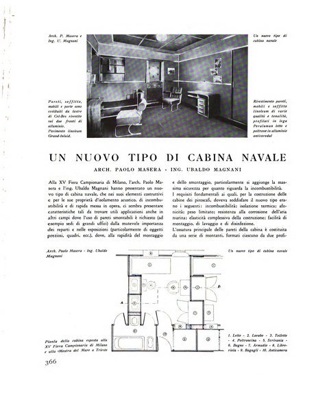 Rassegna di architettura rivista mensile di architettura e decorazione