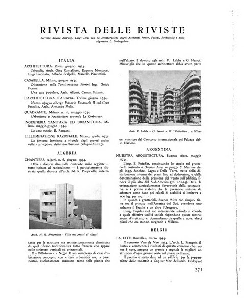 Rassegna di architettura rivista mensile di architettura e decorazione