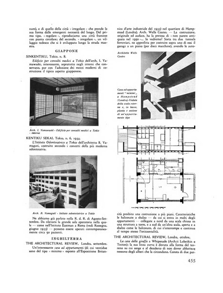 Rassegna di architettura rivista mensile di architettura e decorazione