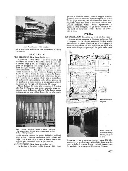 Rassegna di architettura rivista mensile di architettura e decorazione