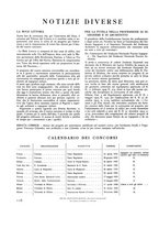 giornale/VEA0008781/1935/unico/00000144
