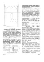 giornale/VEA0008781/1935/unico/00000361