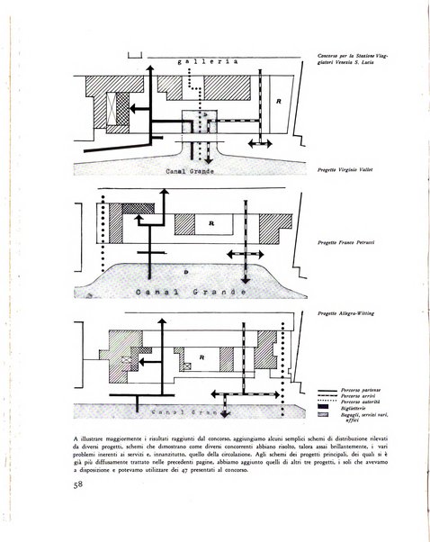 Rassegna di architettura rivista mensile di architettura e decorazione