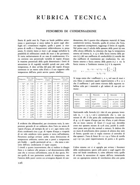 Rassegna di architettura rivista mensile di architettura e decorazione